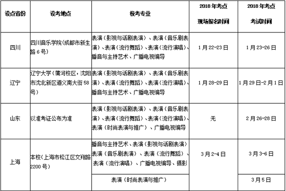 2018年上海视觉艺术学院本科招生简章